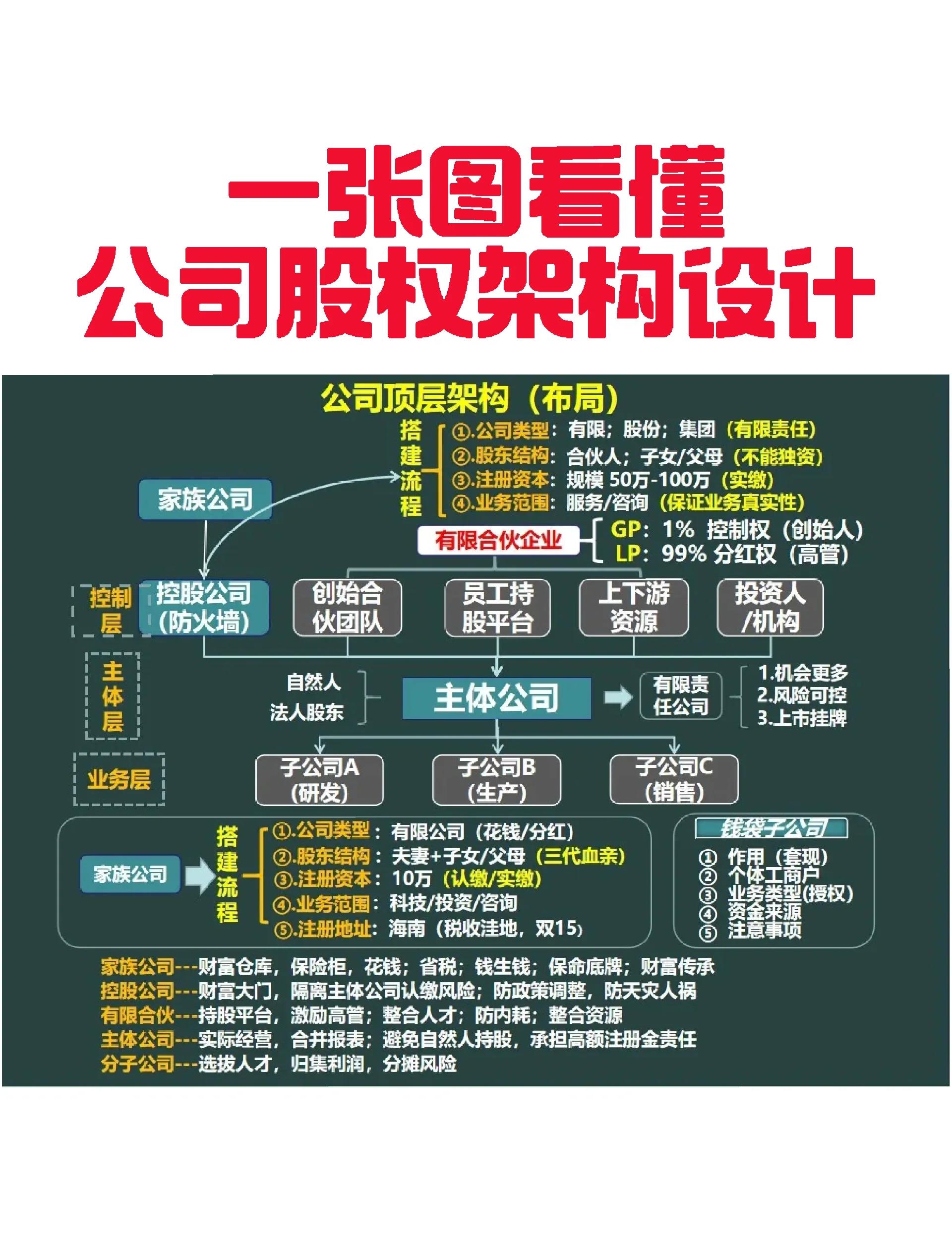 平顶山市VIE架构企业上市规划(vie架构香港上市的优点)