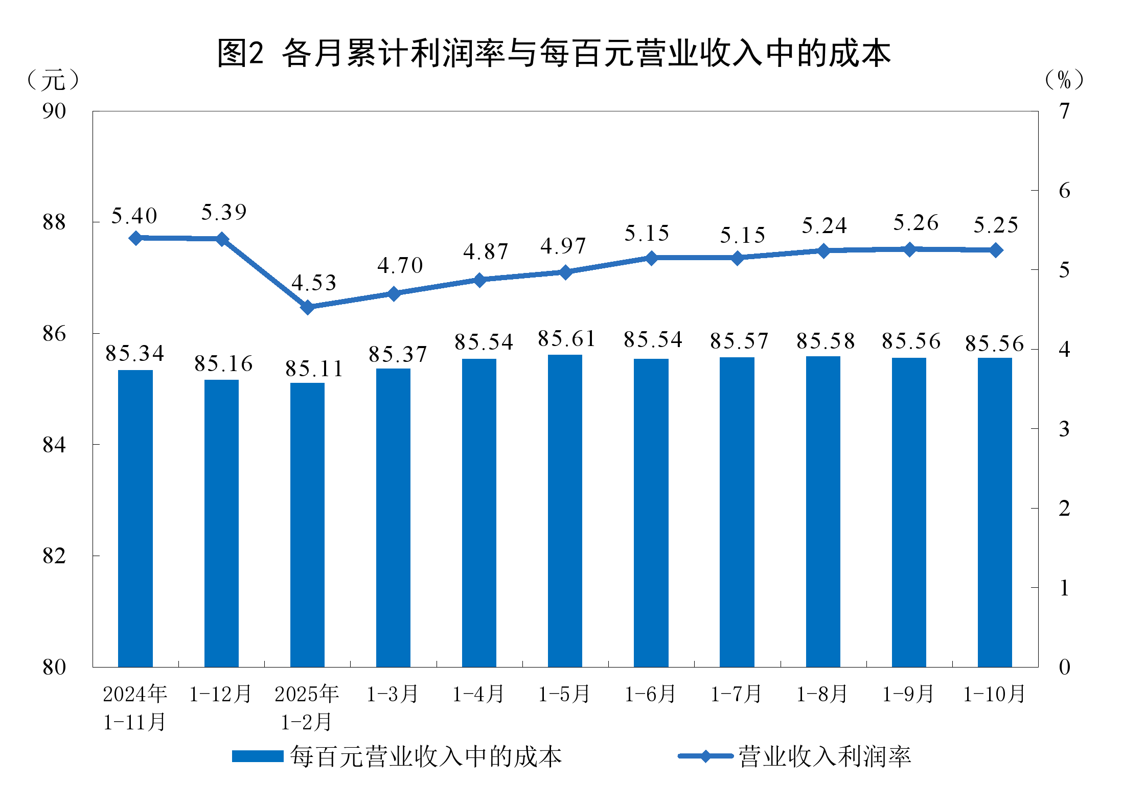 平顶山市成都企业企业价值增长(2021成都企业100强)