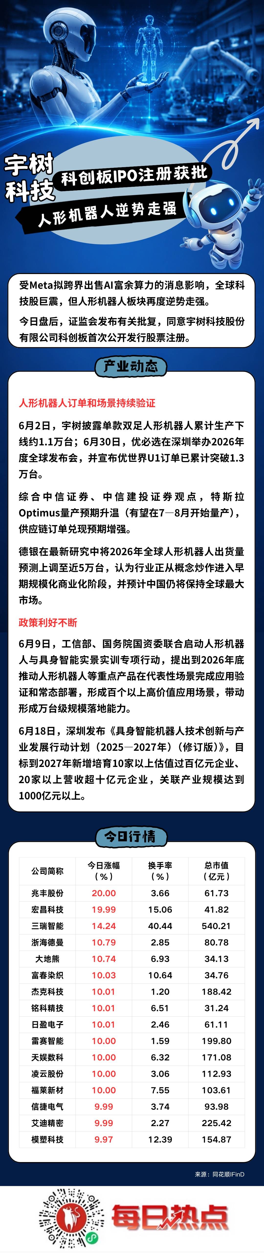 平顶山市贴身科创板上市机构(科创板拟上市企业名单)