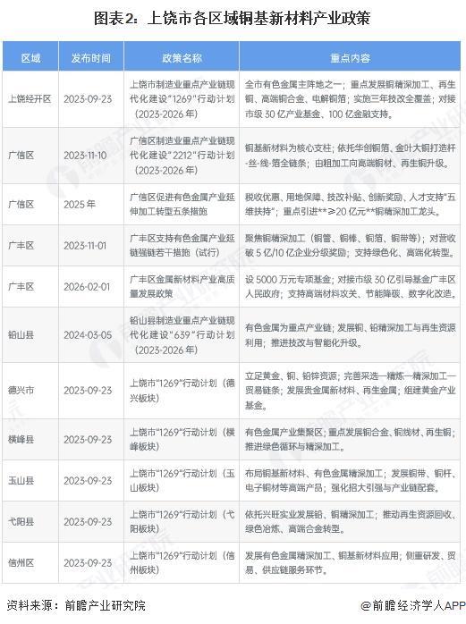 平顶山市新材料产业投资(2020年中国新材料产业投资机构50强)
