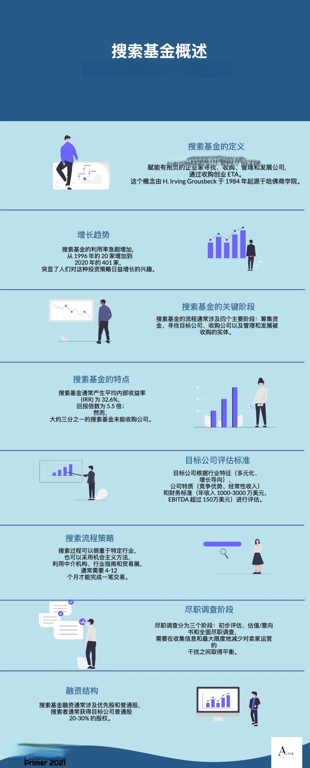 平顶山市高回报资金管理机构(高回报资金管理机构有哪些)
