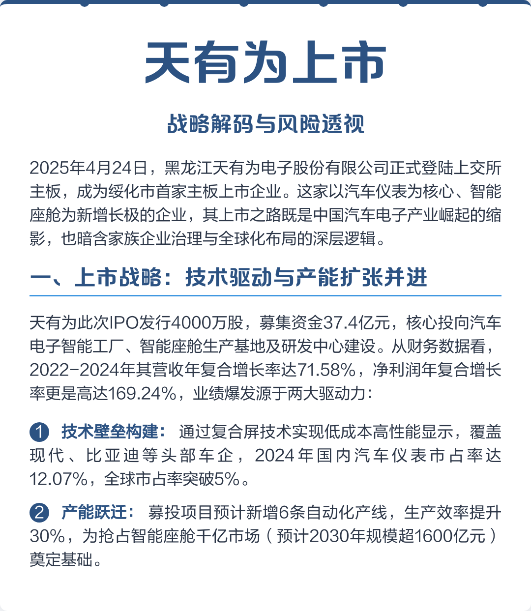 平顶山市主板上市风险规避(主板上市风险规避策略)