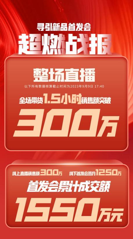 平顶山市透明消费品品牌升级(透明消费品品牌升级了吗)