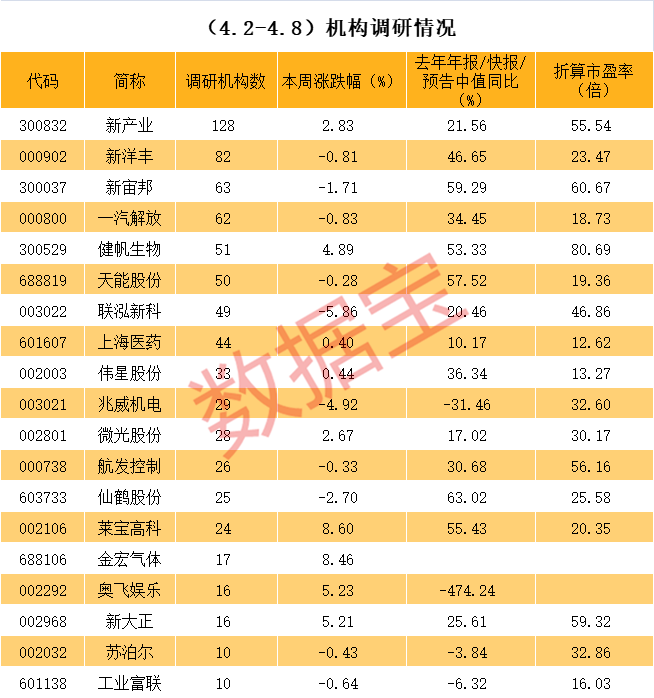 平顶山市业绩变脸成功案例(业绩变脸成功案例怎么写)