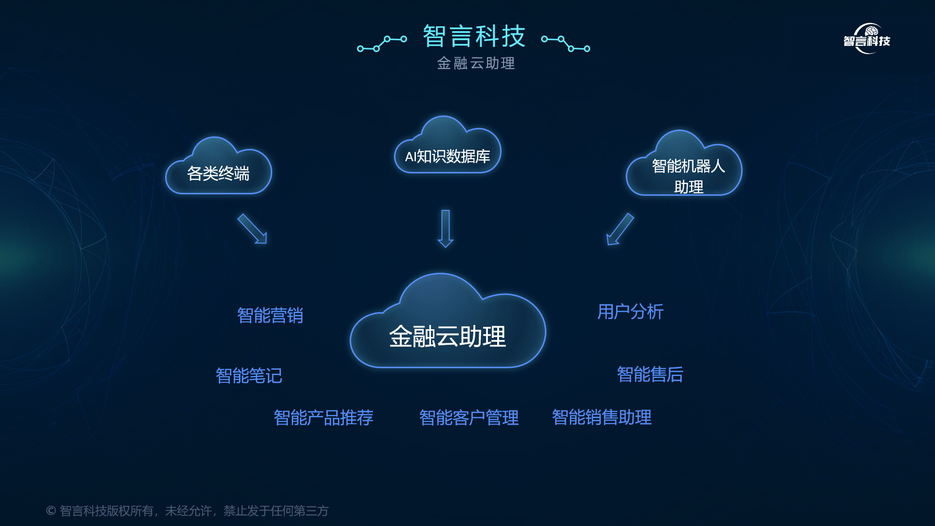 平顶山市管家式投融资服务(什么是管家式服务,极致的体验)