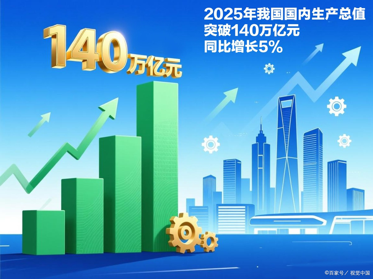 平顶山市企业价值增长(企业价值增长计算公式)