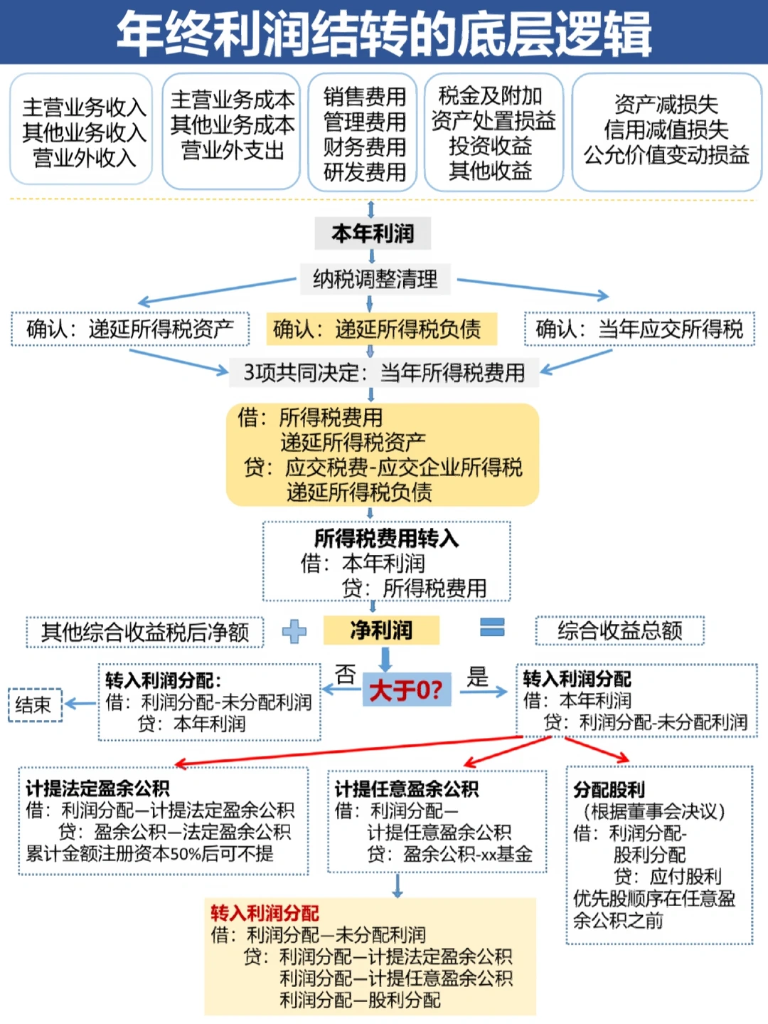 平顶山市中山盈利模型设计(中国设计师品牌女装)